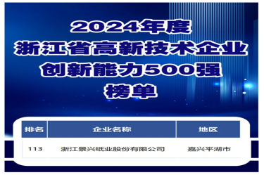 喜報(bào)！景興紙業(yè)入選浙江省高新技術(shù)企業(yè)創(chuàng)新能力500強(qiáng)榜單